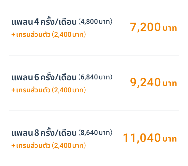 Group machine plates แพ็คเกจรายเดือน / เพิ่มเทรนส่วนตัวในโปรแกรมรายเดือน