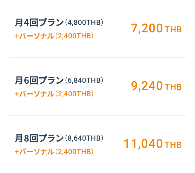 グループマシンピラティス月額料金＋パーソナルプラン
