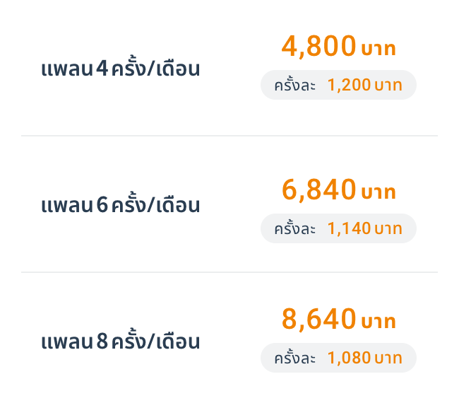 Group machine plates แพ็คเกจรายเดือน