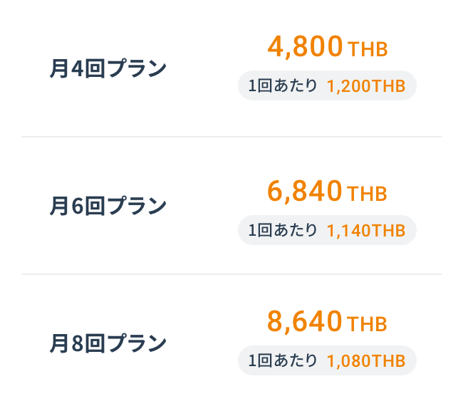 グループマシンピラティス月額料金プラン