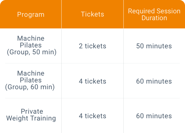 Use Your Tickets for Any of These Programs