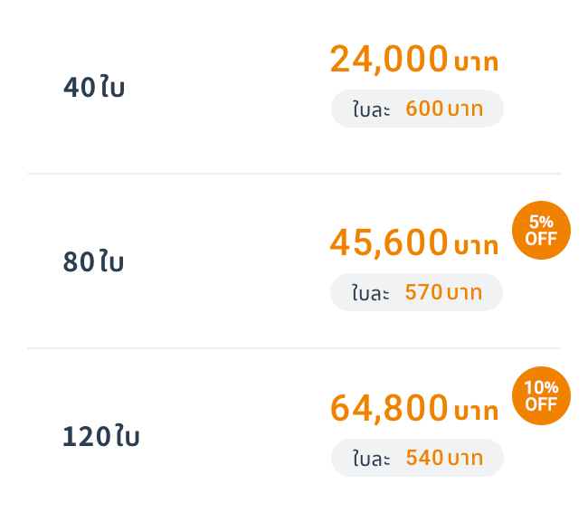 40ใบ  24,000 บาท / 80 ใบ   45,600 บาท / 120ใบ  64,800 บาท