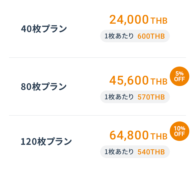 40枚プラン 24,000THB / 80枚プラン 45,600THB / 120枚プラン 64,800THB