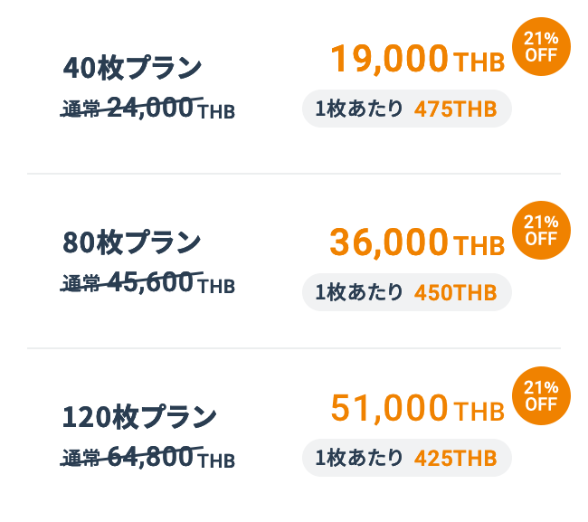 40枚プラン 19,000THB / 80枚プラン 36,000THB / 120枚プラン 51,000THB